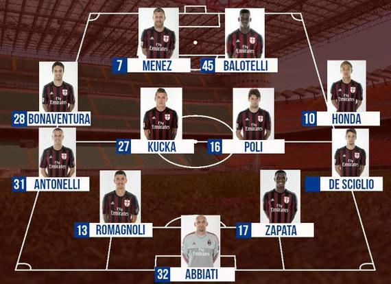 有前锋了，意媒：埃文-弗格森已参加罗马合练，周末可能复出